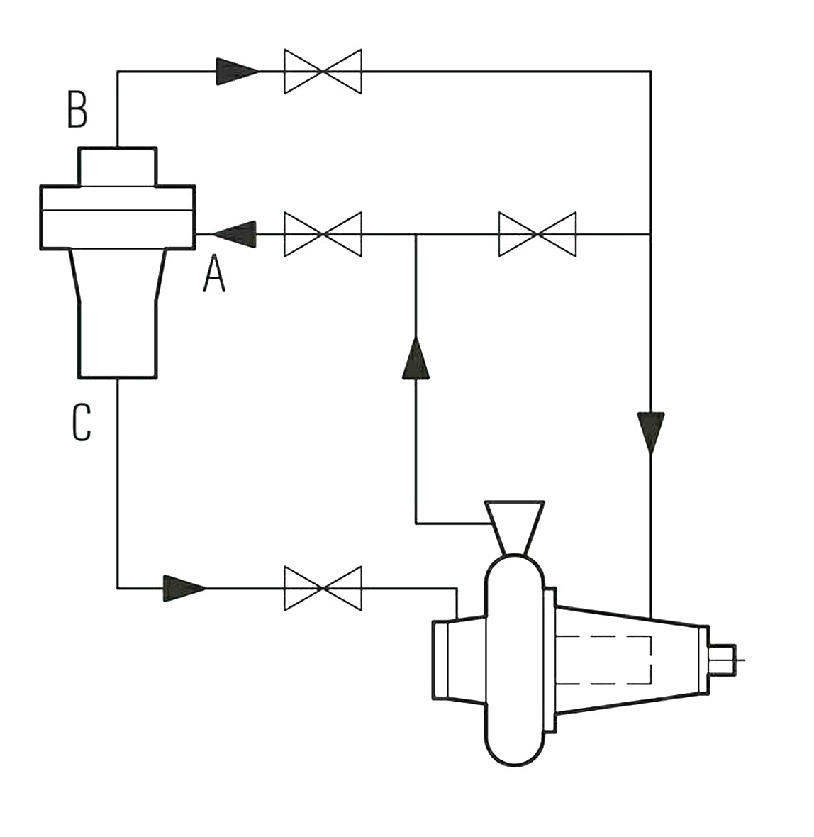 Cyclone Separator Installation